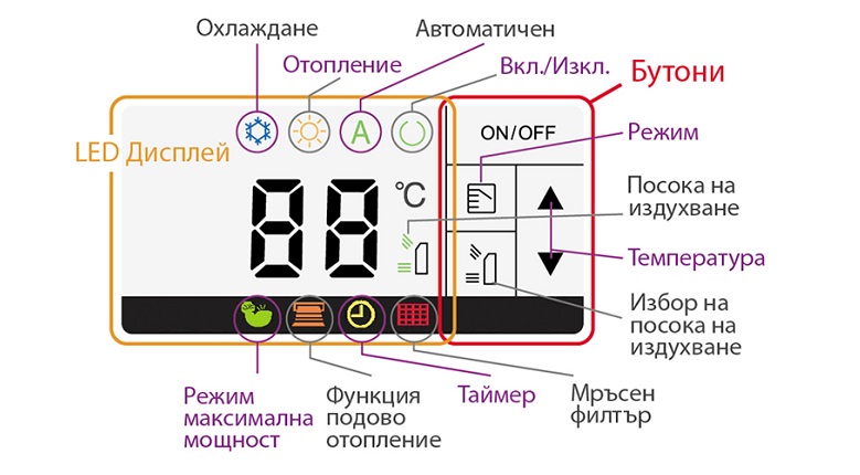 Инверторен климатик Toshiba Bi-flow RAS-B18J2FVG-E1 + RAS-18J2AVSG-E - подов тип