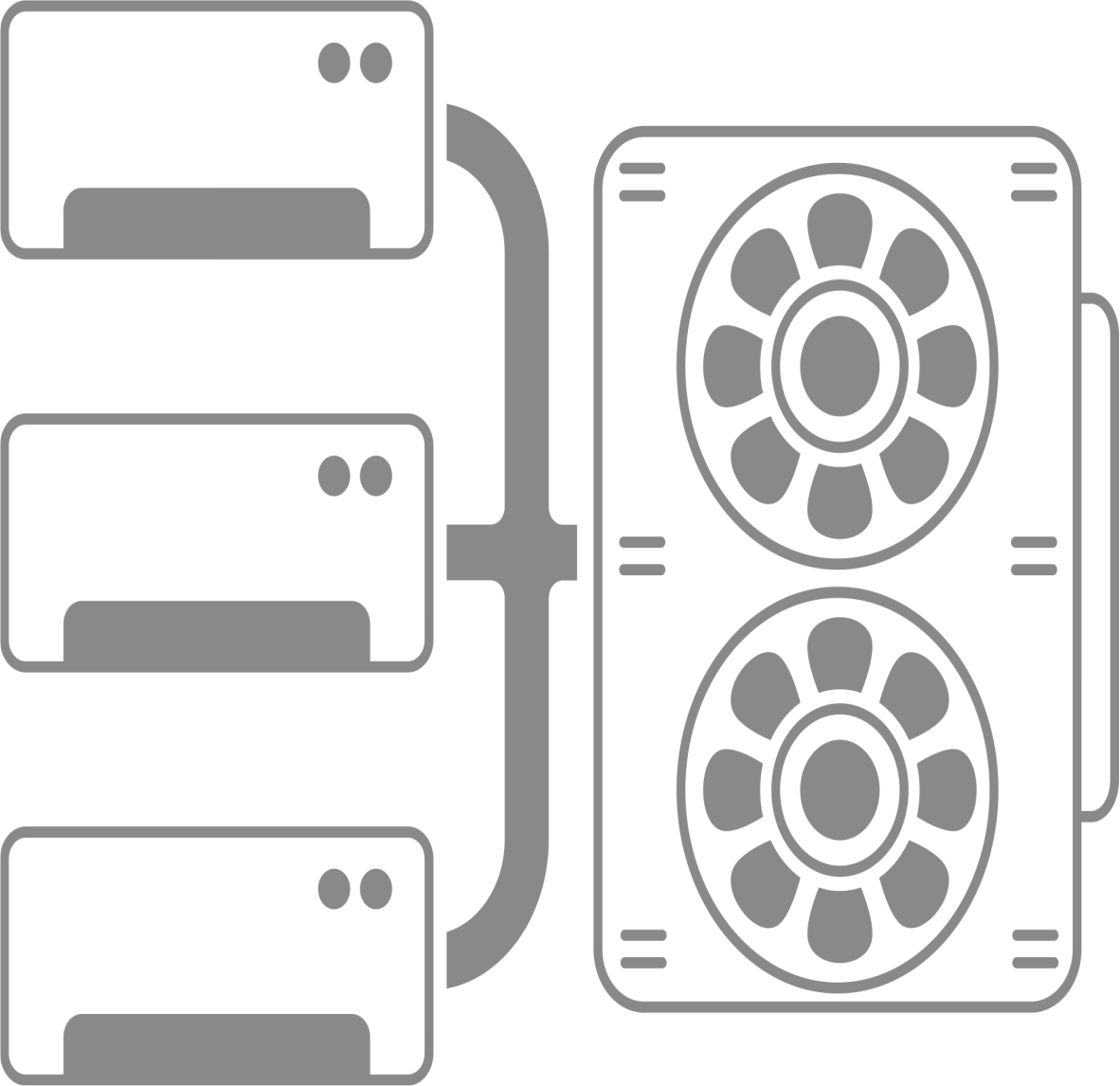 Мулти сплит системи
